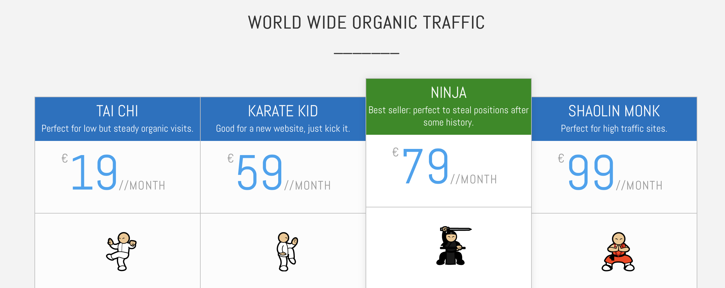 an example of various pricing for purchasing organic traffic