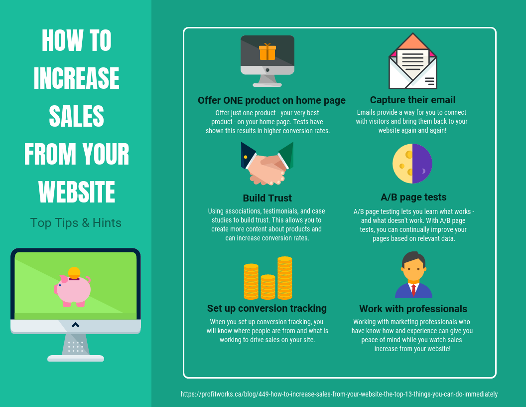 How To Increase Sales From Your Website - The Top 13 Things You Can Do Immediately