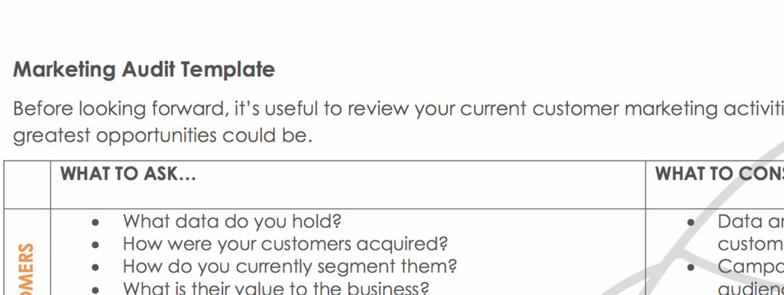 marketing audit template Rocket audit