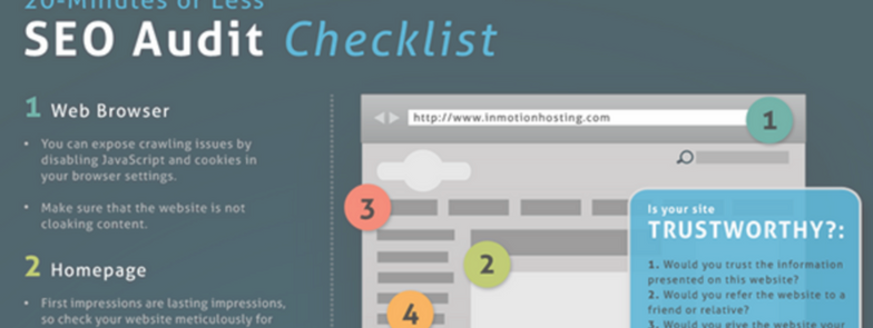 Top 10 Marketing Audit Templates