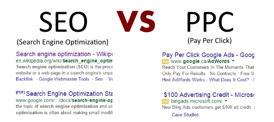 ROI of SEO vs PPC