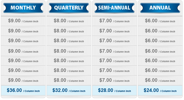 How Advertising Rates Are Set How To Read Rate Cards