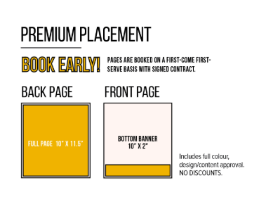 Placement rates