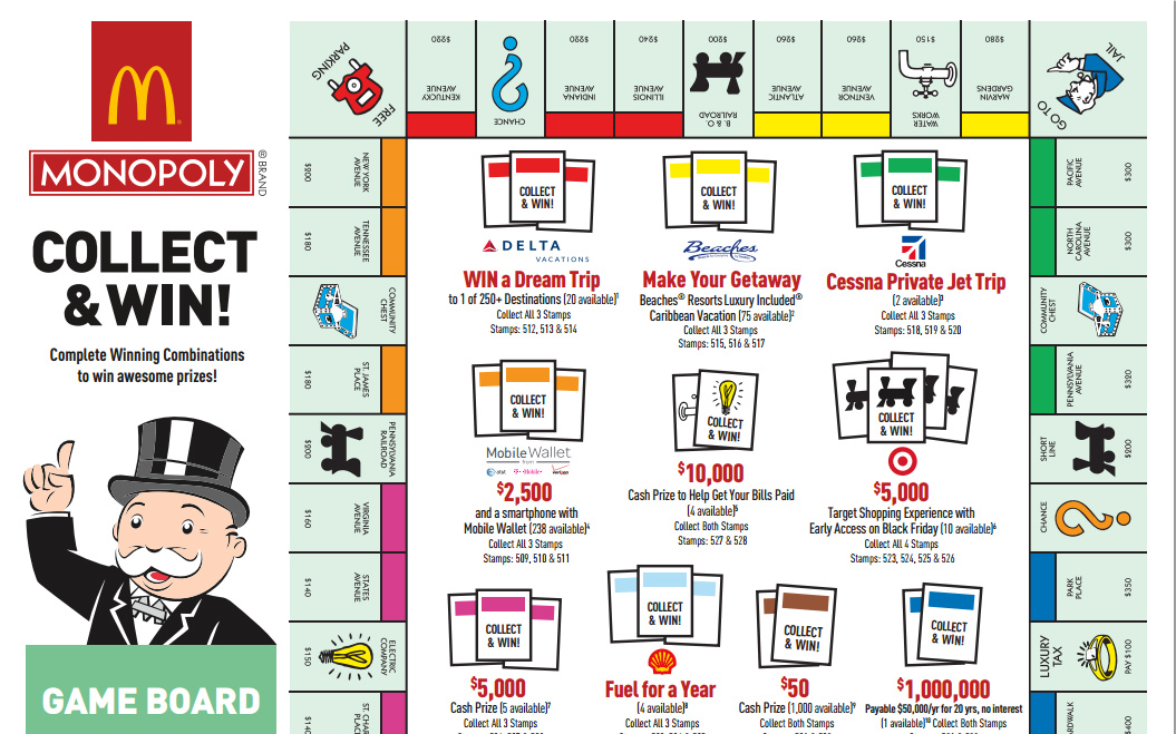 McDonalds Monopoly 2014