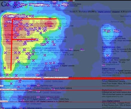 seo vs ppc click distribution f pattern