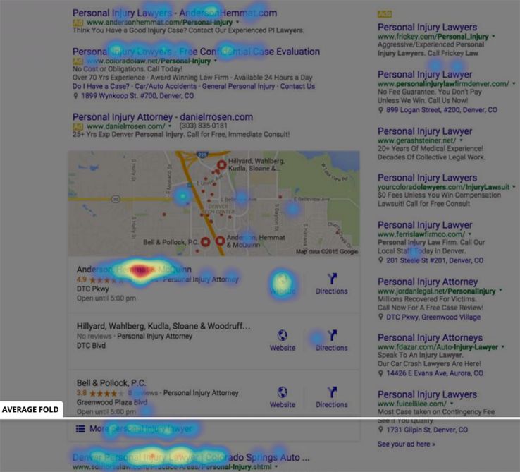 seo vs ppc click distribution local a